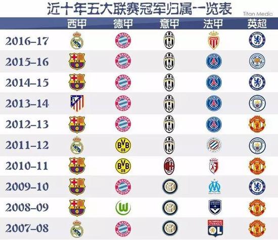 以更加成熟