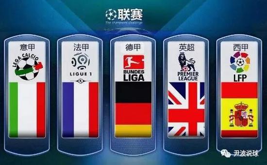 从经典的